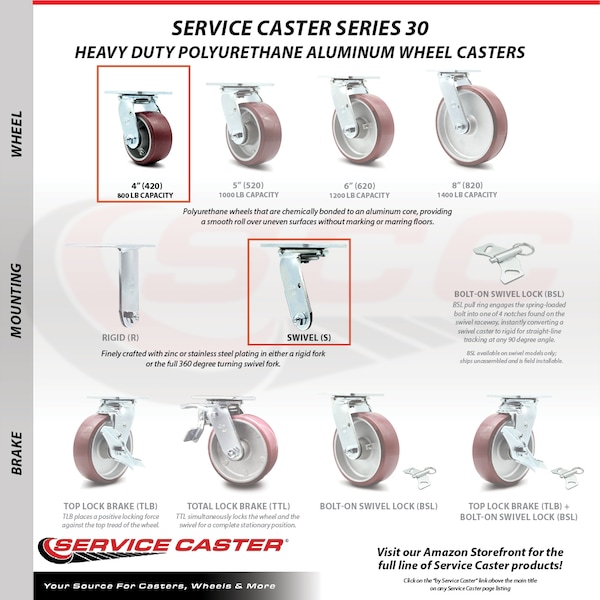 4 Inch Poly on Aluminum Caster Set with Ball Bearings 2 Swivel 2 Rigid SCC